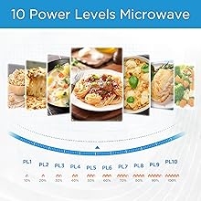 10 Power Levels Microwave 